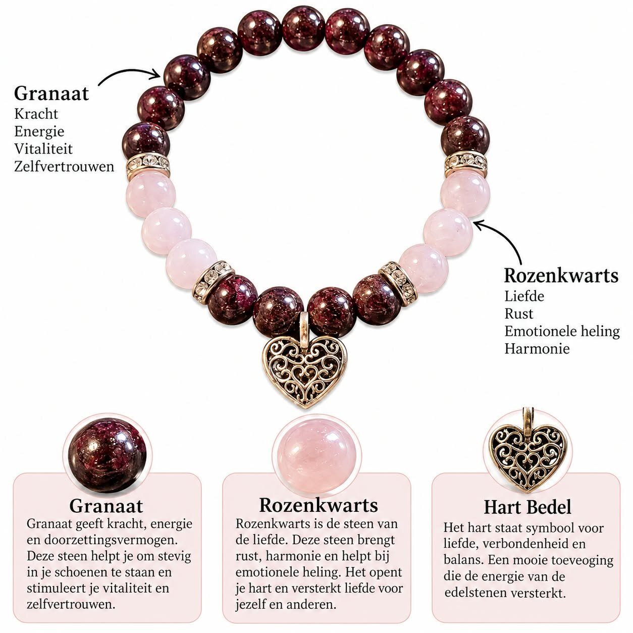Edelstenen Armband